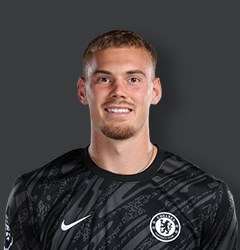 فيليب يورجينسين