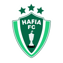 هافيا